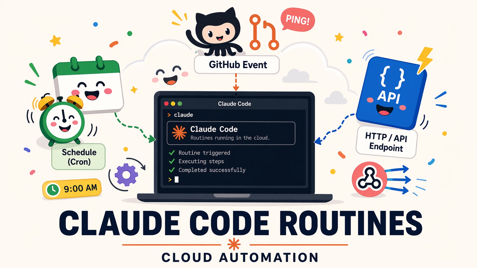 Claude Code Routines 解析｜從排程 Chatbot 到Coding Agent