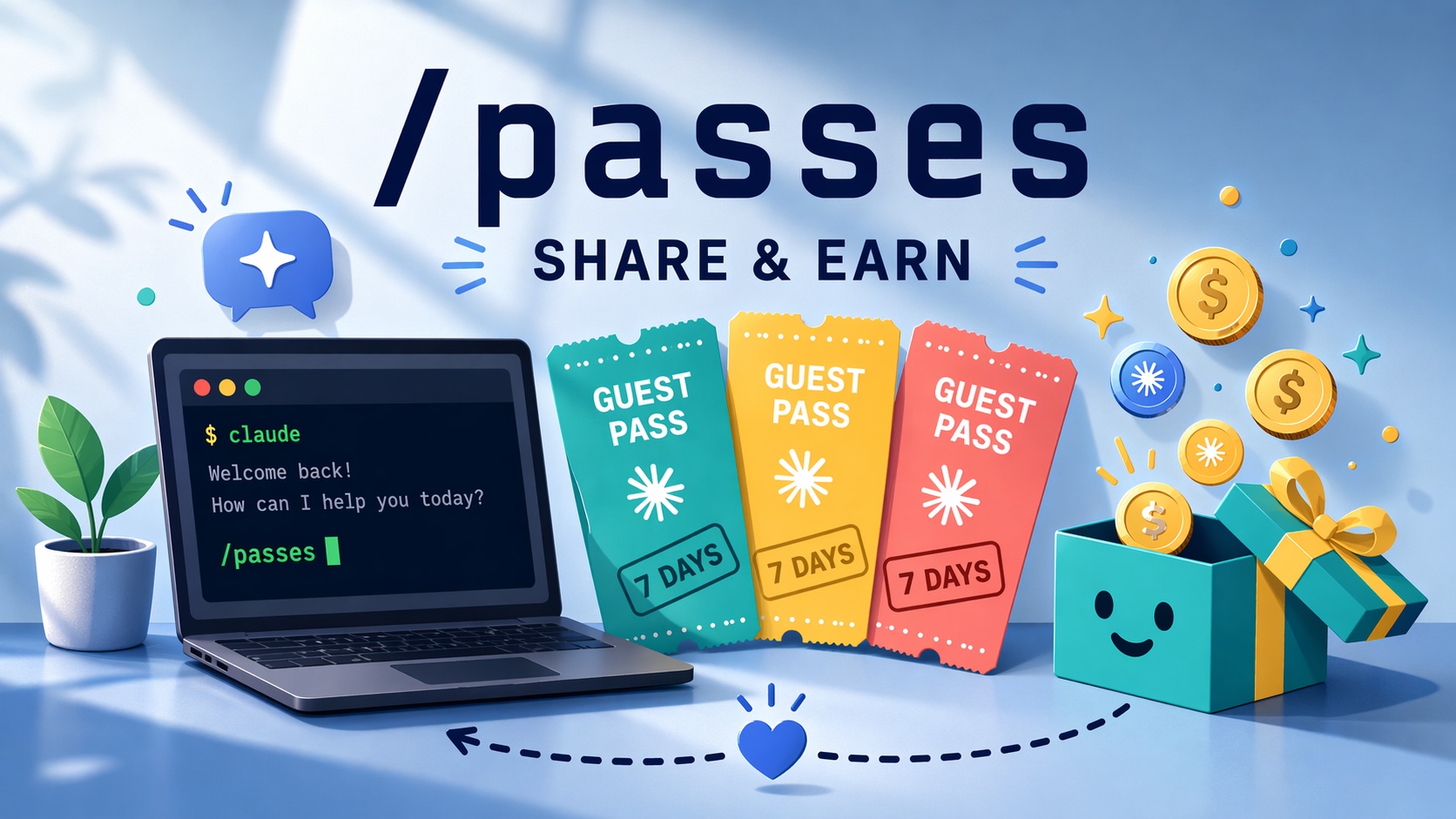 Claude Code /passes 指令｜贈送 Claude Pro 7 天試用券與回饋機制