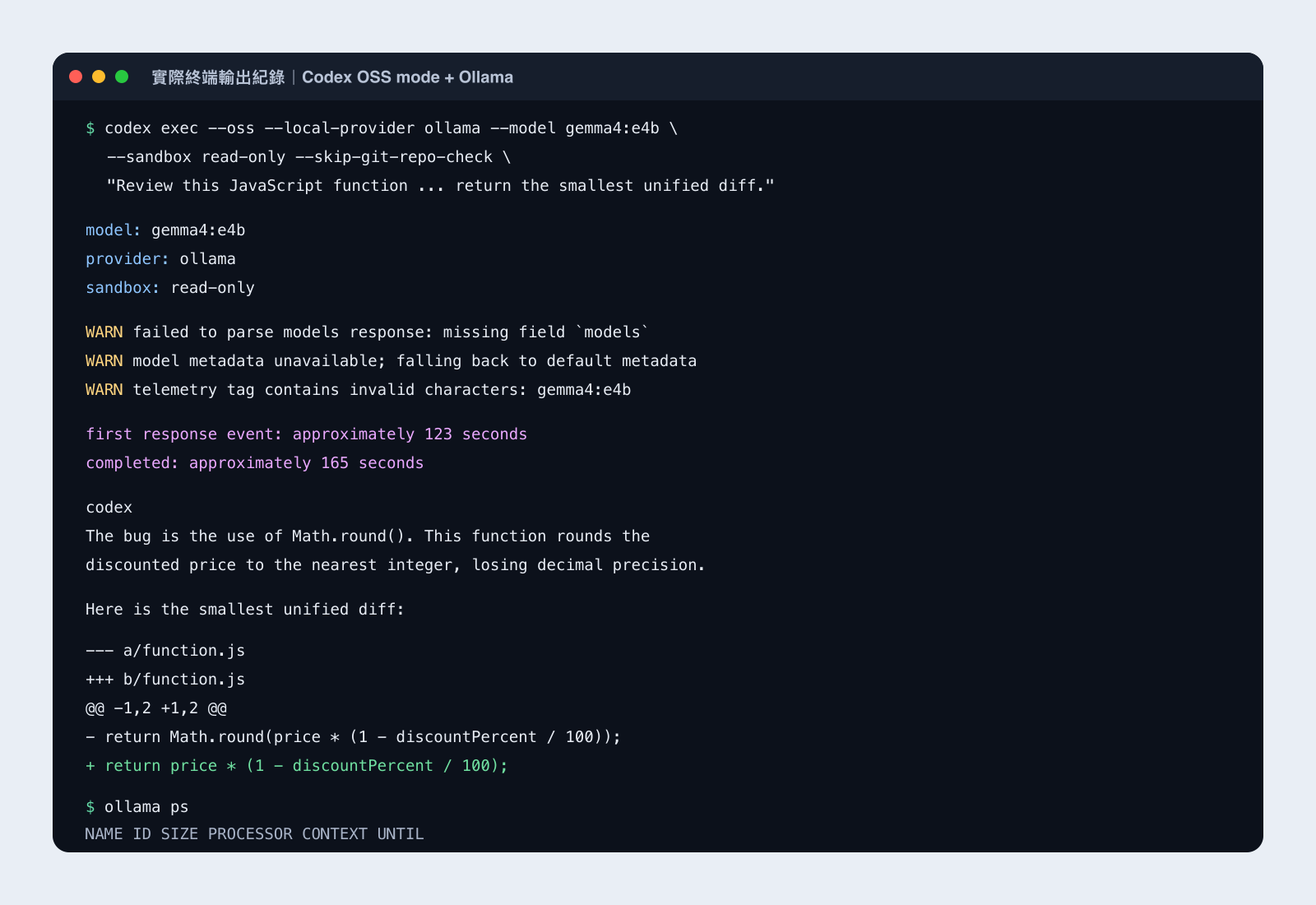 依 8 月 29 日紀錄整理的 Codex OSS mode 使用畫面，E4B 回傳折扣函式的建議 diff，沒有修改檔案