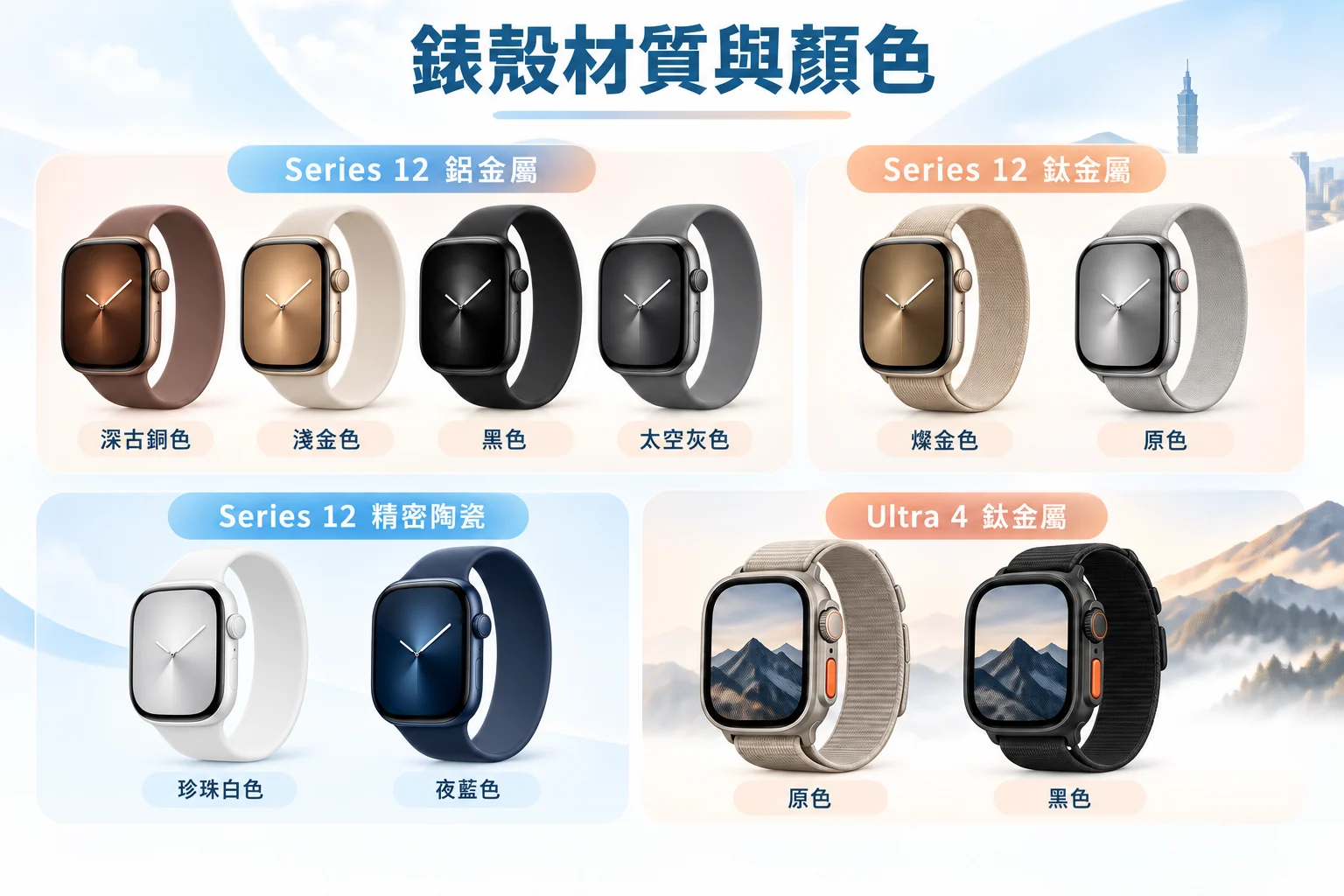 Apple Watch Series 12 與 Ultra 4 錶殼材質和顏色示意：Series 12 有八種顏色，Ultra 4 有原色與黑色