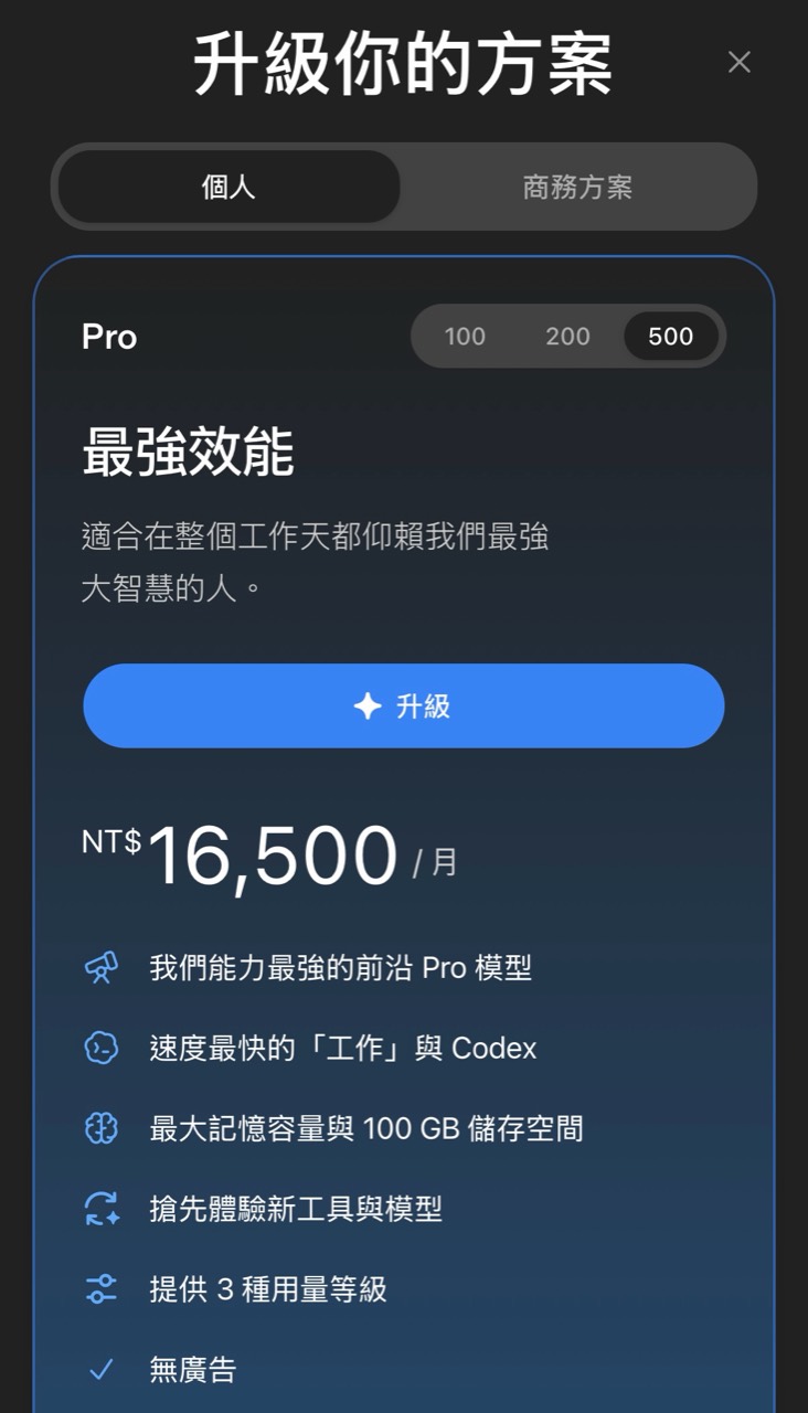 ChatGPT Pro 500 美元方案升級畫面,台灣網頁版月費 NT$16,500